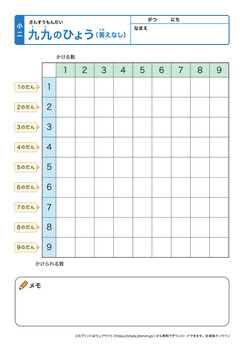九九の表プリントNo.2