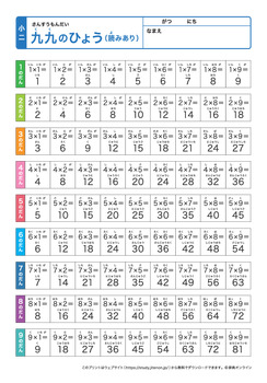 九九の表プリントNo.3