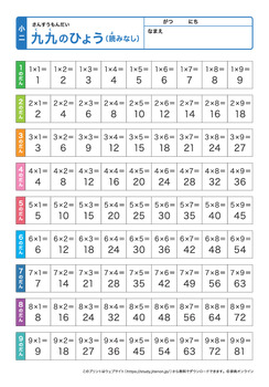 九九の表プリントNo.4