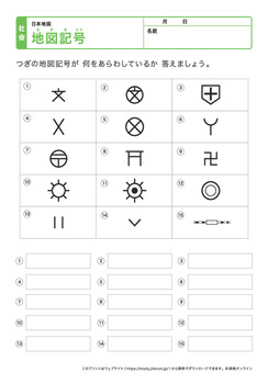 地図記号のテスト問題