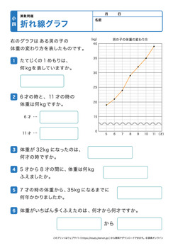 折れ線グラフプリントNo.2