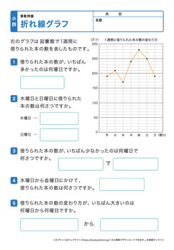 折れ線グラフプリントNo.3