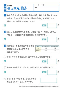 倍の見方、割合
