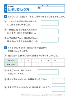比例、変わり方