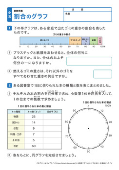 割合のグラフプリントNo.2