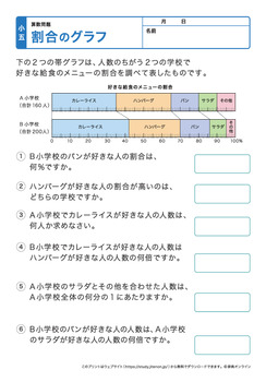 割合のグラフプリントNo.4