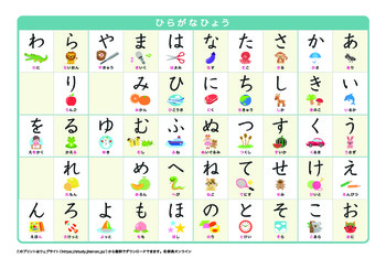 ひらがな表、なぞり書き練習