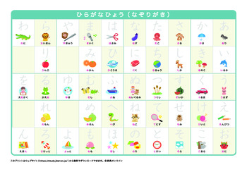 ひらがな表、なぞり書き練習プリントNo.2