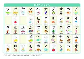カタカナ表、なぞり書き練習