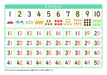 数字表プリントNo.2
