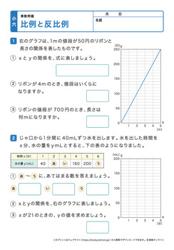 比例と反比例